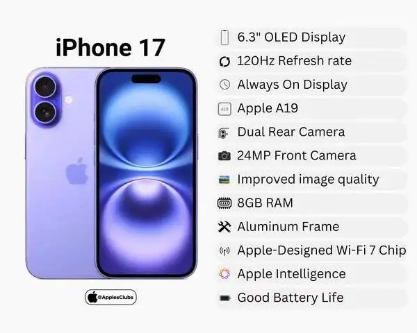 苹果iPhone 17系列配置全曝光：全系120Hz屏+自研芯片